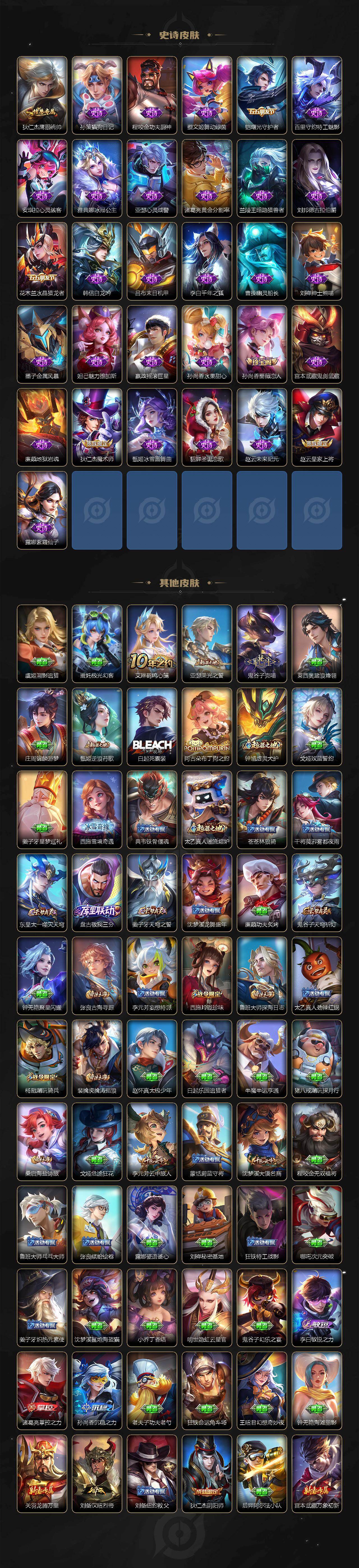 WZCMW4222587王者荣耀账号详情图6