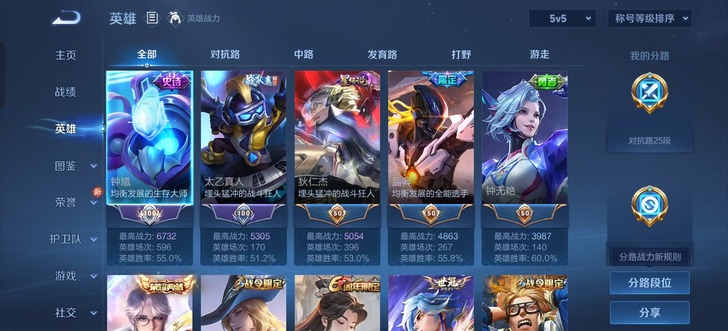 WZLX4224665王者荣耀账号详情图6