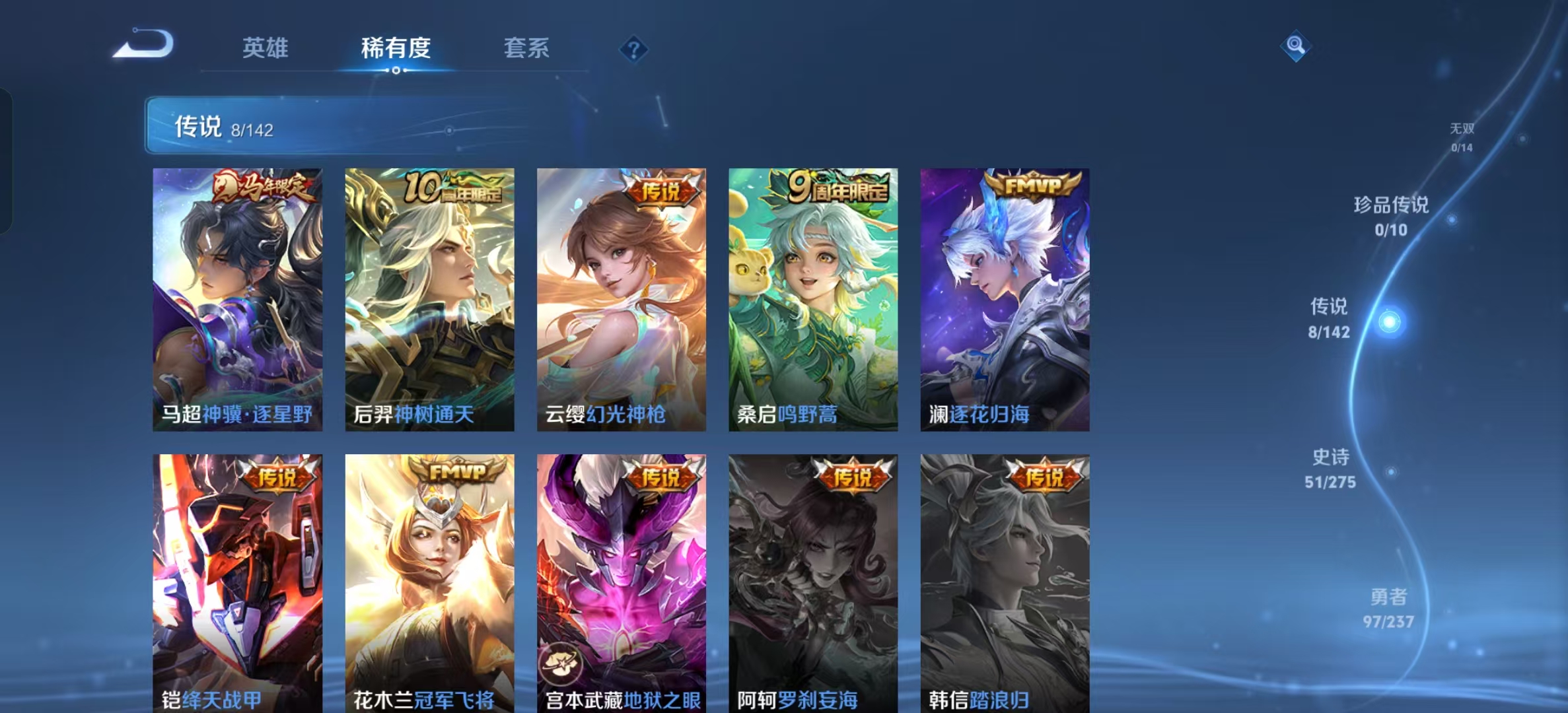 WZLX4224727王者荣耀账号详情图4