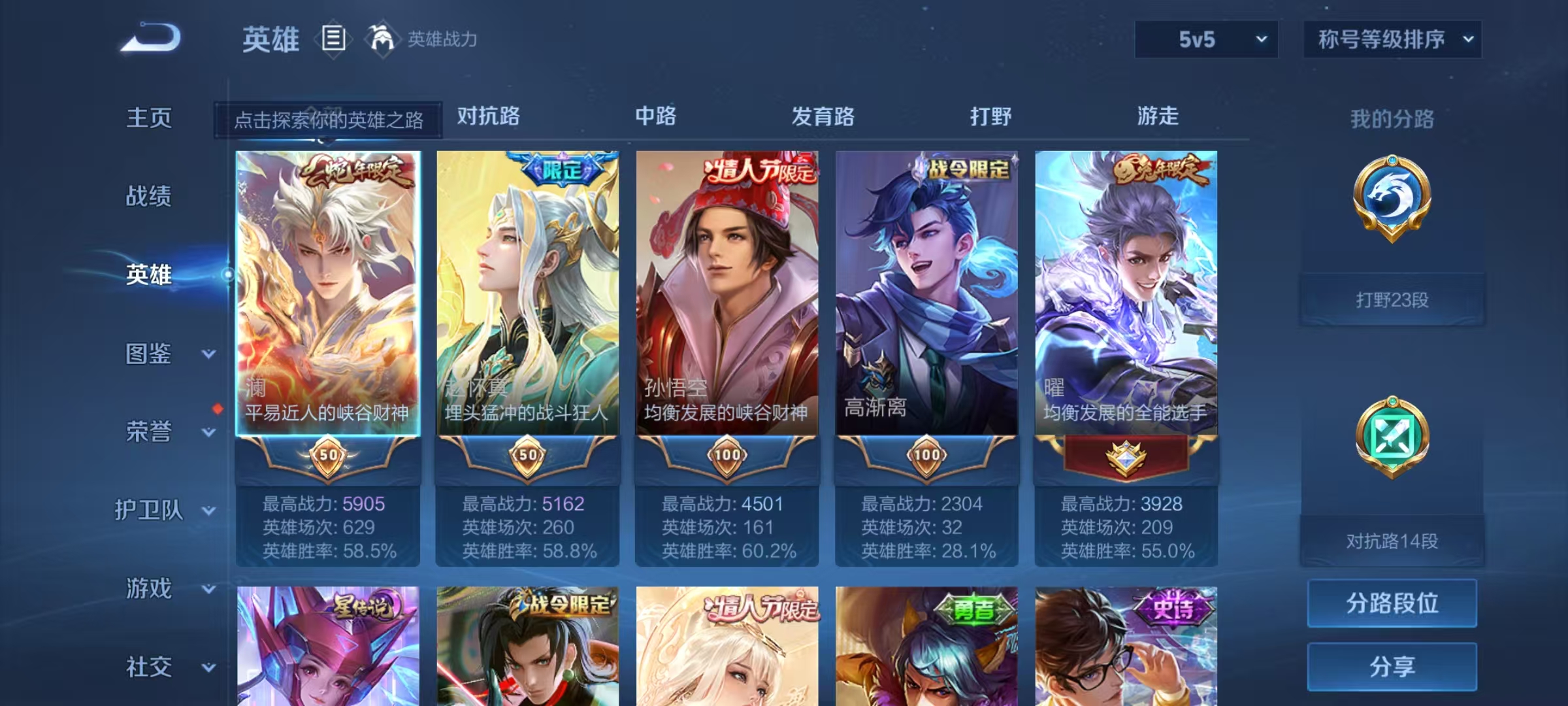 WZLX4224754王者荣耀账号详情图3