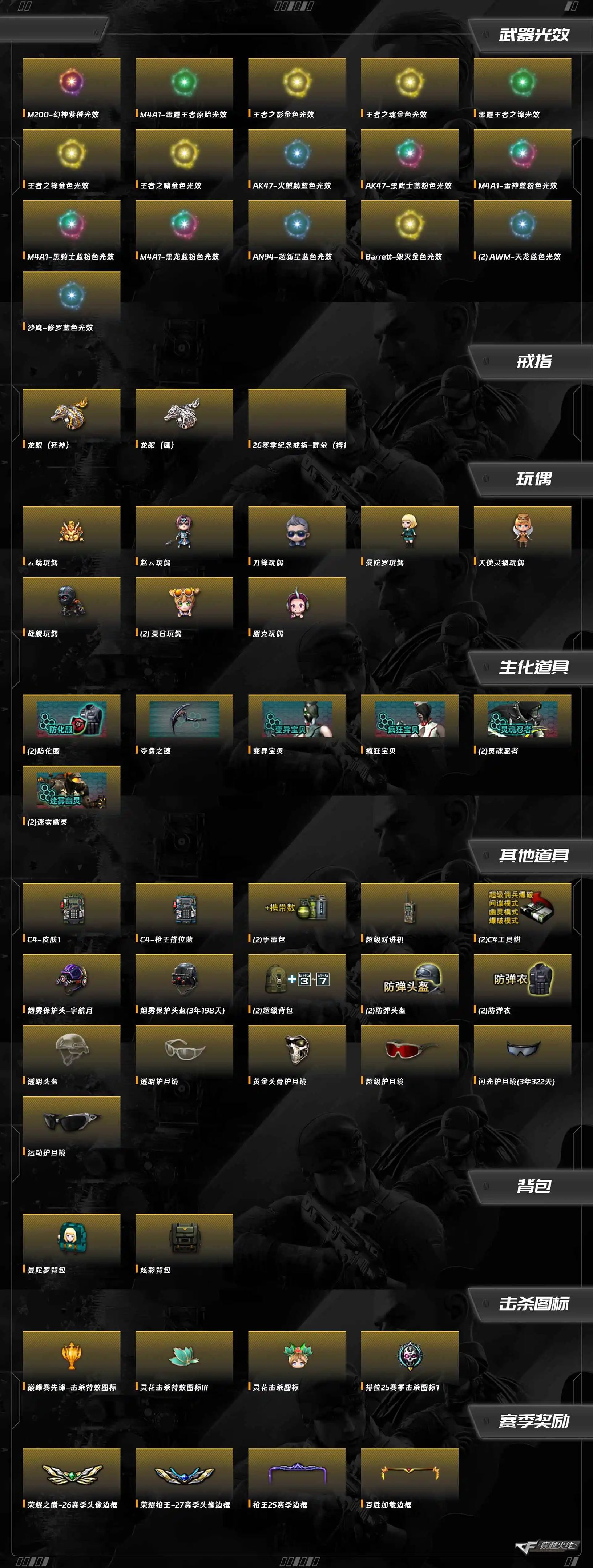 CFCMW459846穿越火线账号详情图14