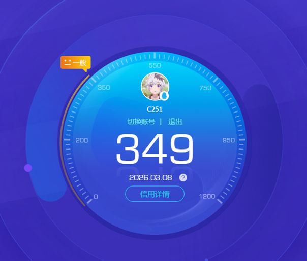 CFCMW459847穿越火线账号详情图6