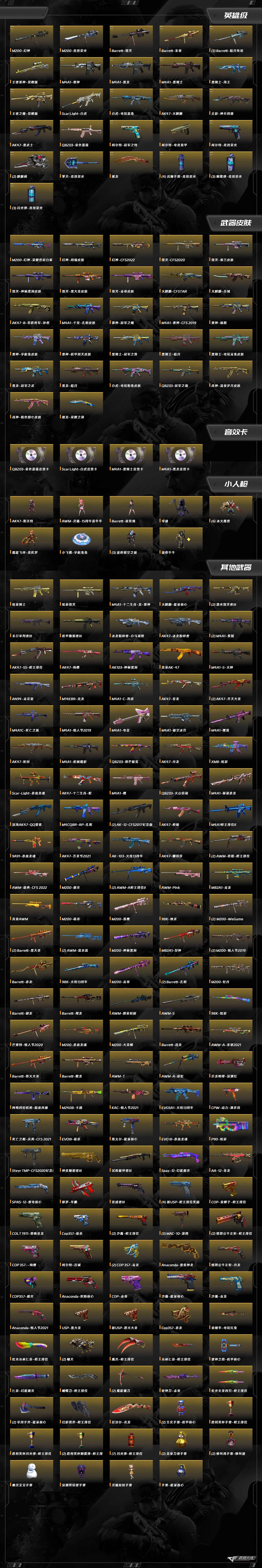 CFCMW459847穿越火线账号详情图11