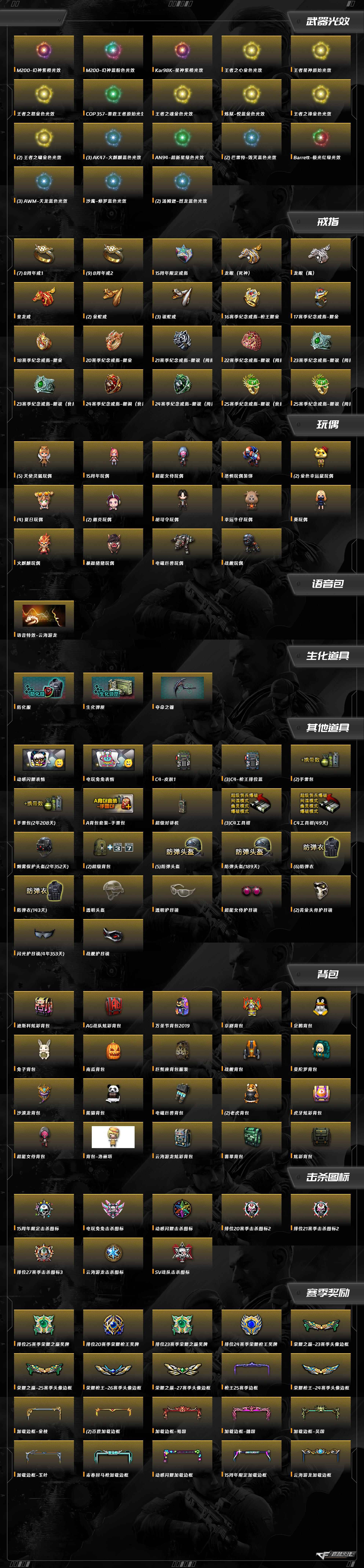 CFQM457613穿越火线账号详情图14