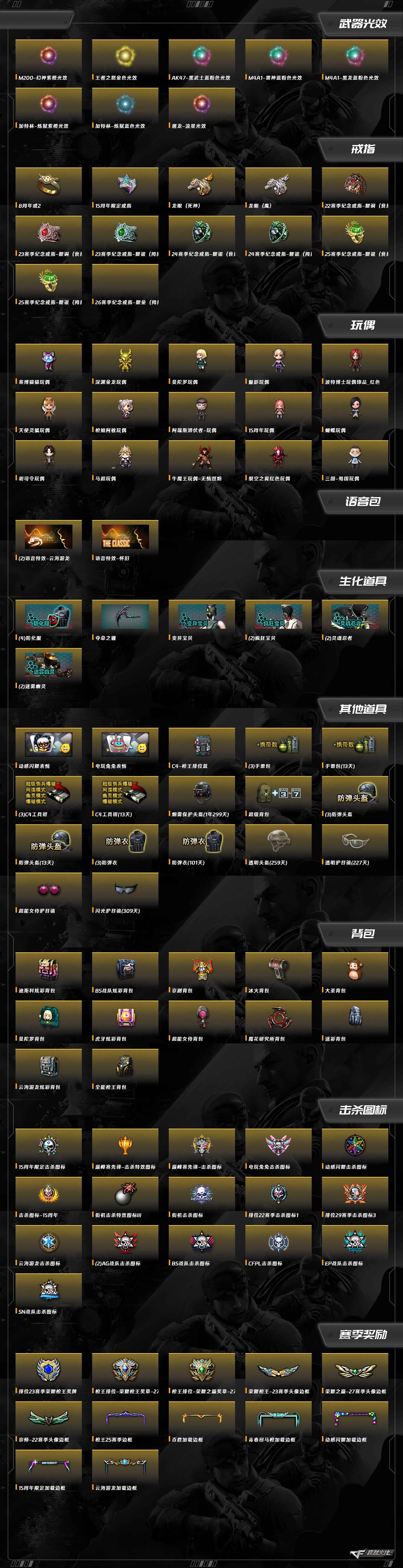 CFQM457618穿越火线账号详情图3