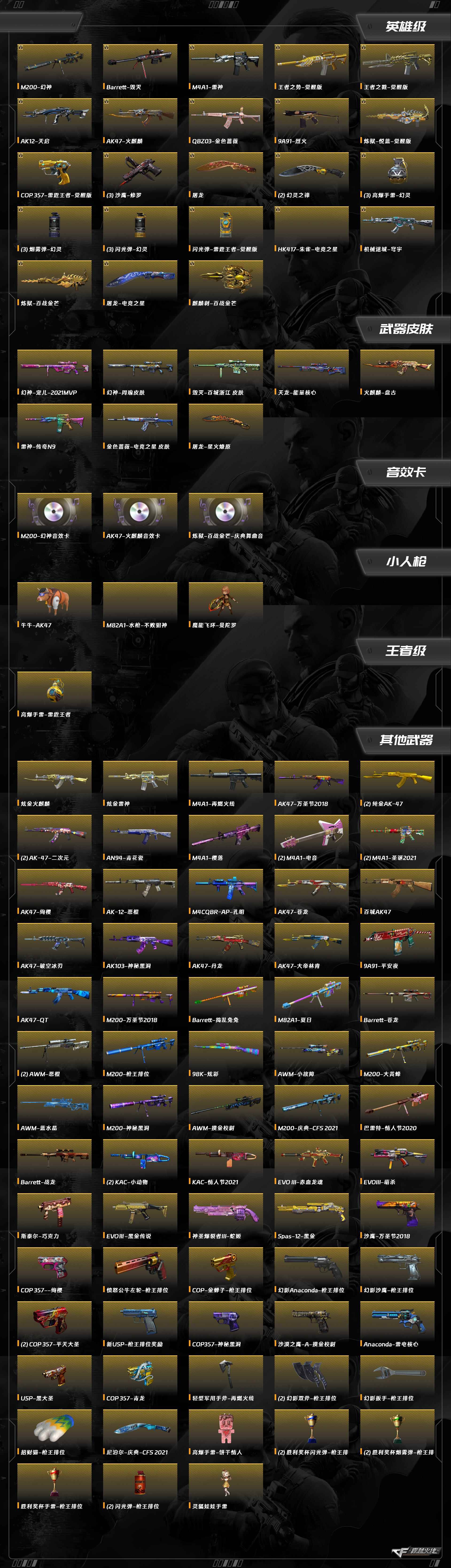 CFQM457625穿越火线账号详情图8 CFQM457625穿越火线账号详情图8