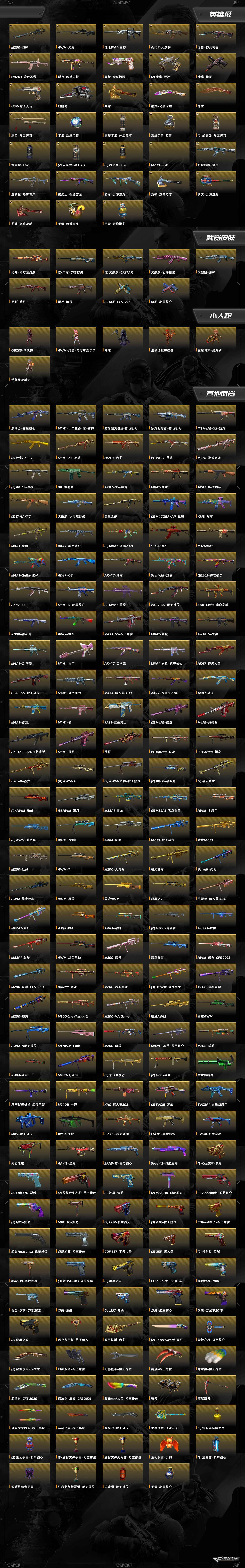 CFCMW460074穿越火线账号详情图12