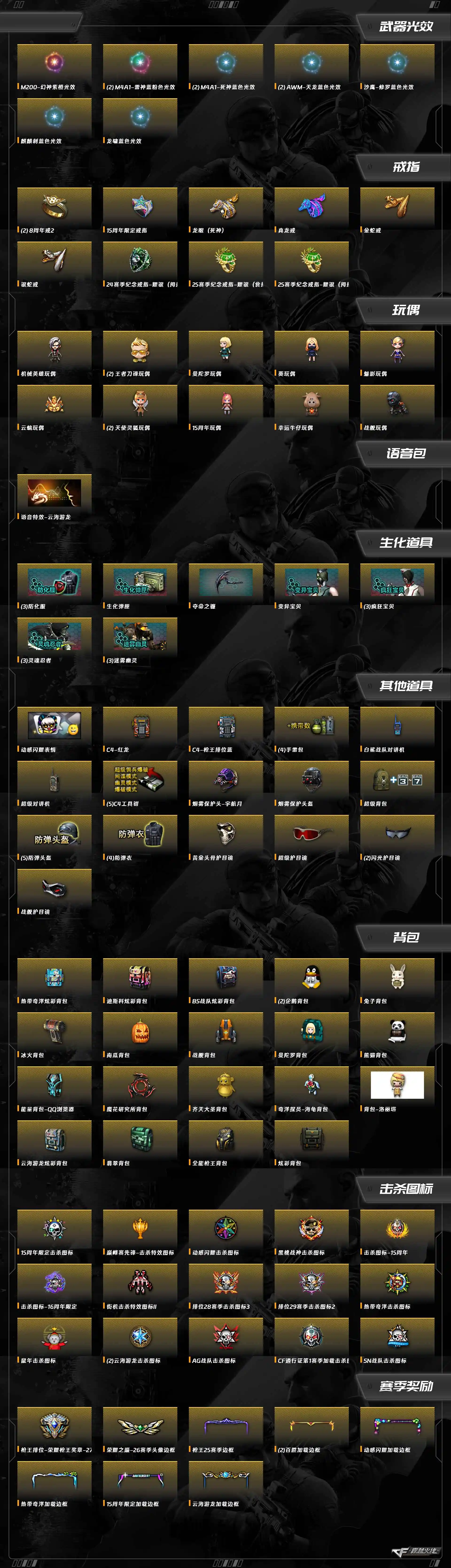 CFCMW460074穿越火线账号详情图11