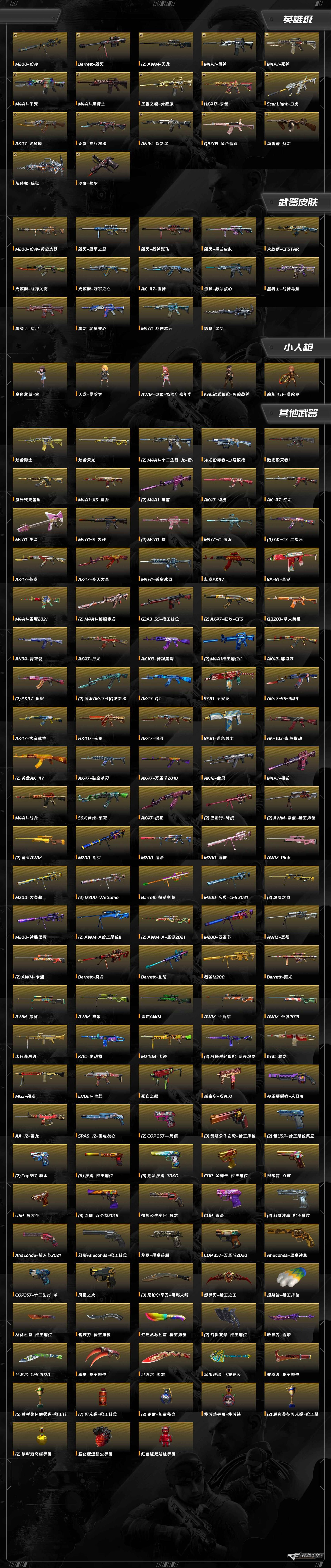 CFCMW460080穿越火线账号详情图12