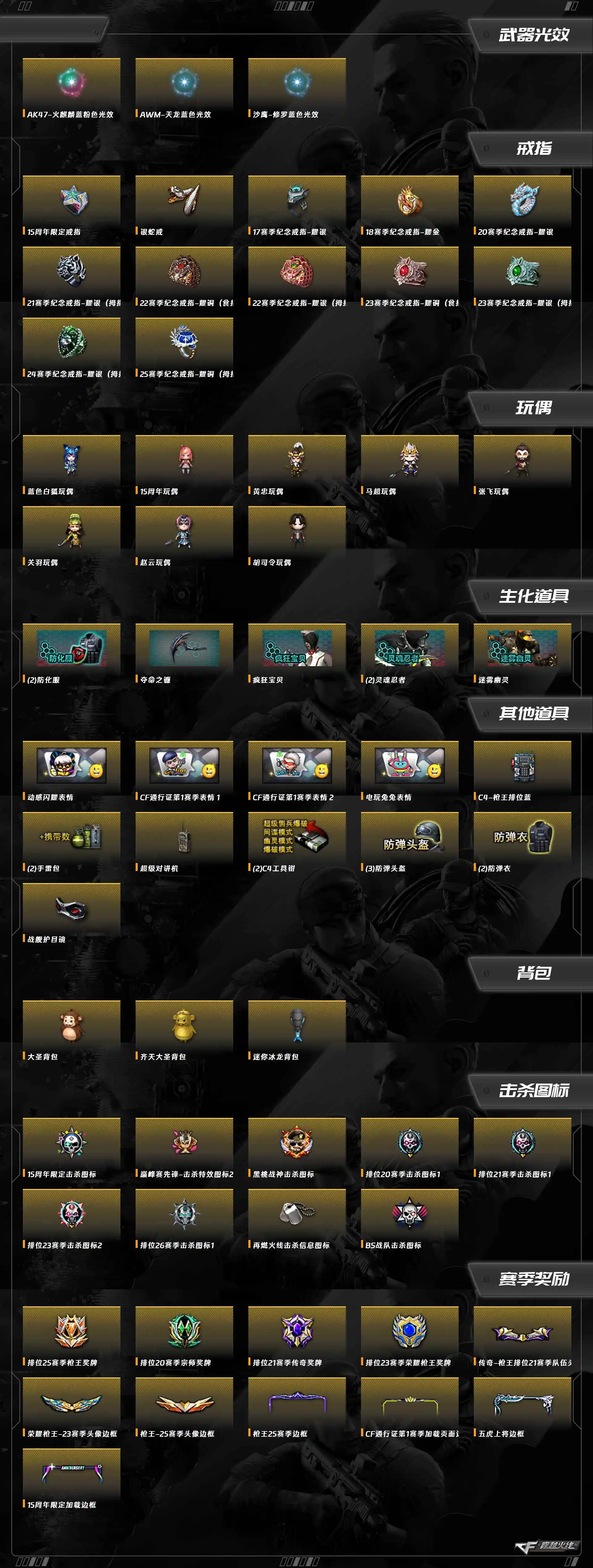 CFCMW460080穿越火线账号详情图11