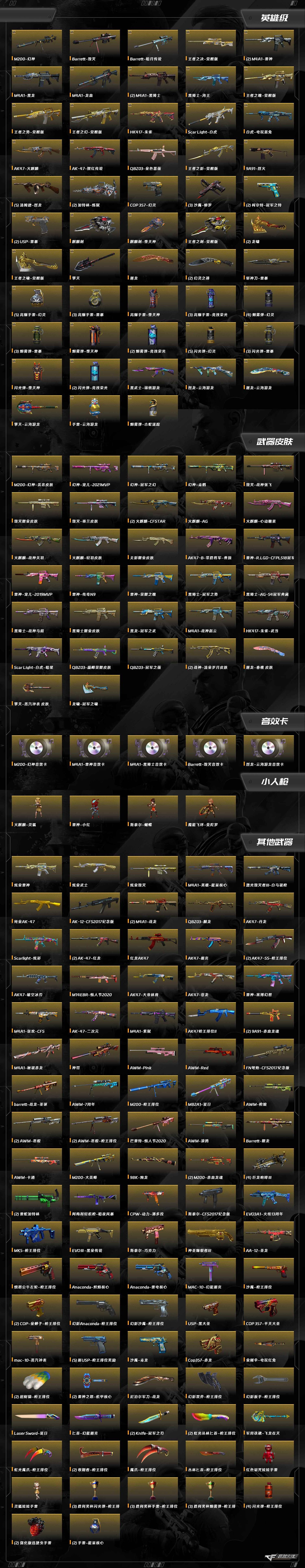 CFQM457636穿越火线账号详情图15