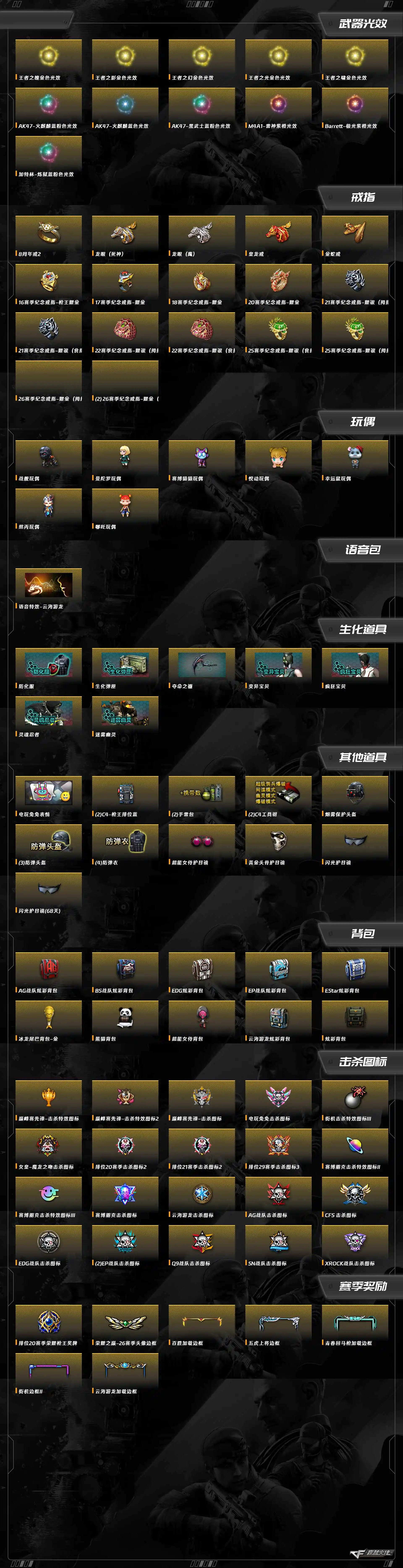 CFQM457636穿越火线账号详情图13