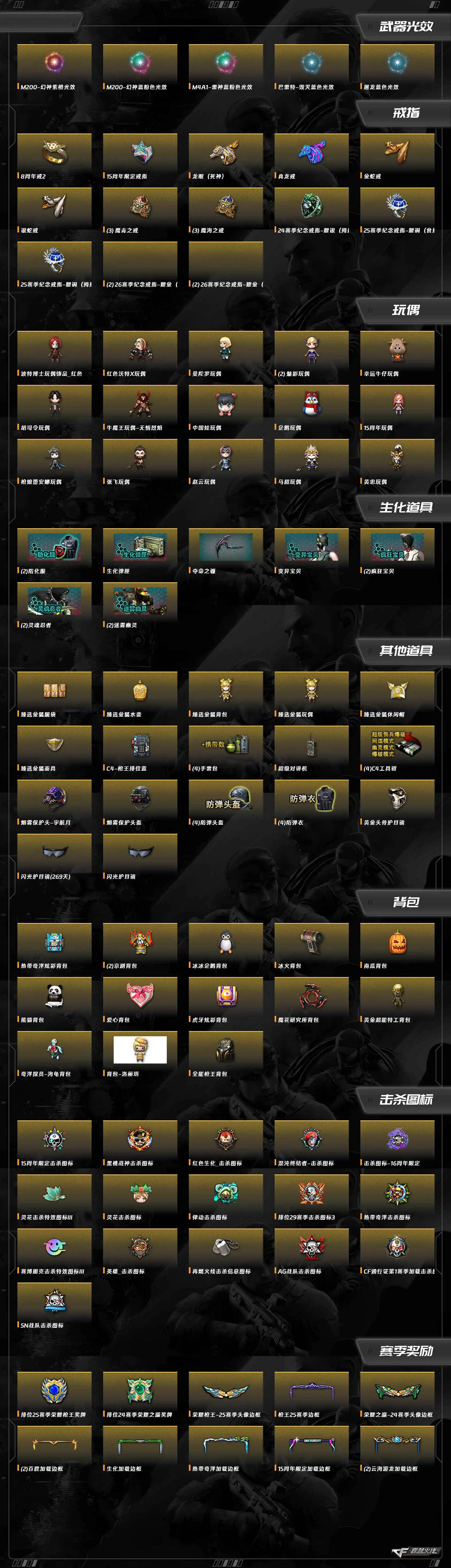 CFQM457637穿越火线账号详情图13