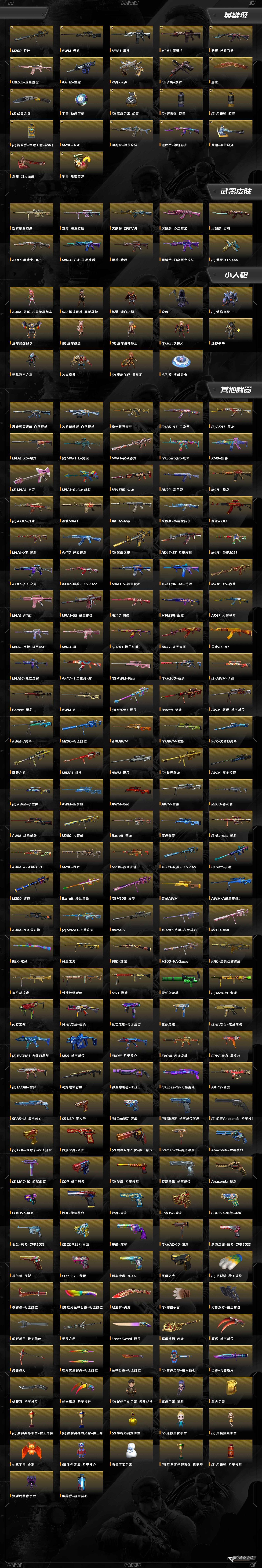 CFQM457637穿越火线账号详情图14