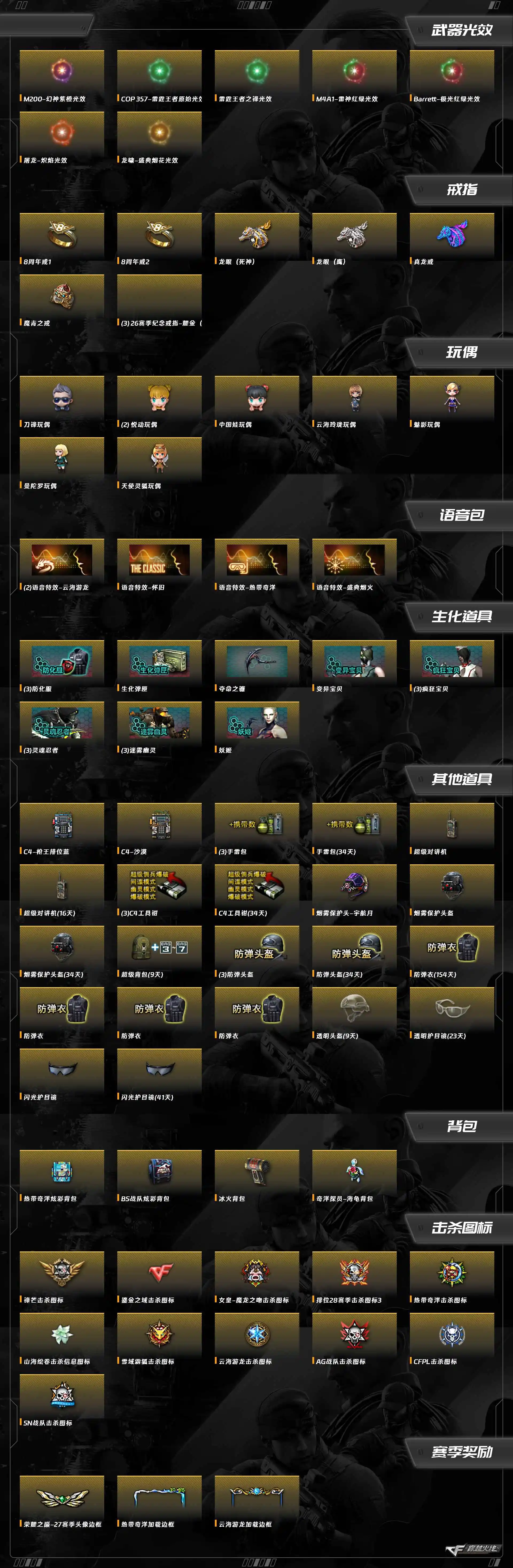 CFQM457638穿越火线账号详情图12