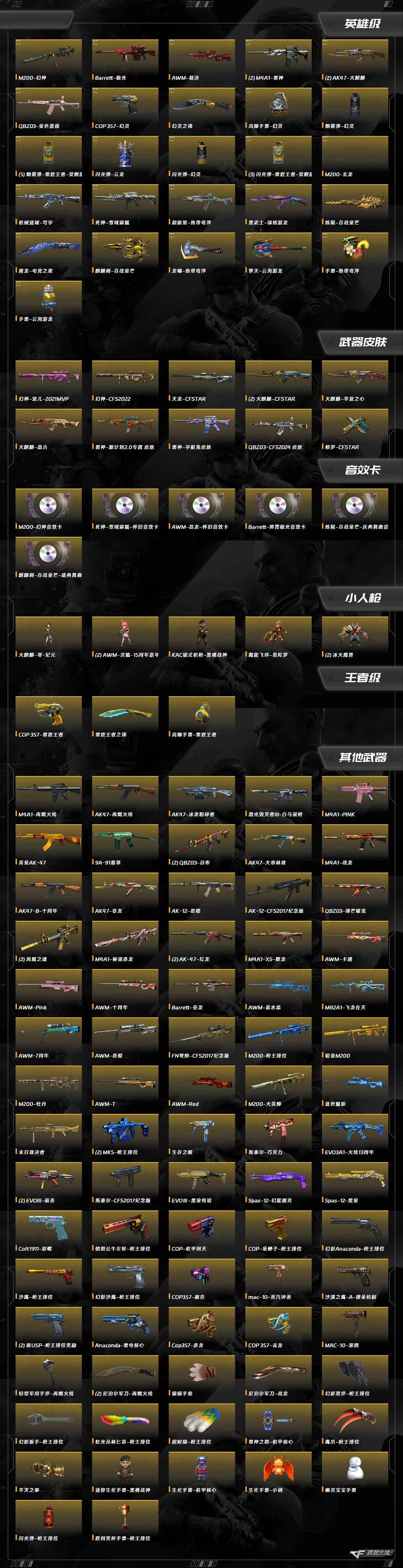 CFQM457638穿越火线账号详情图13