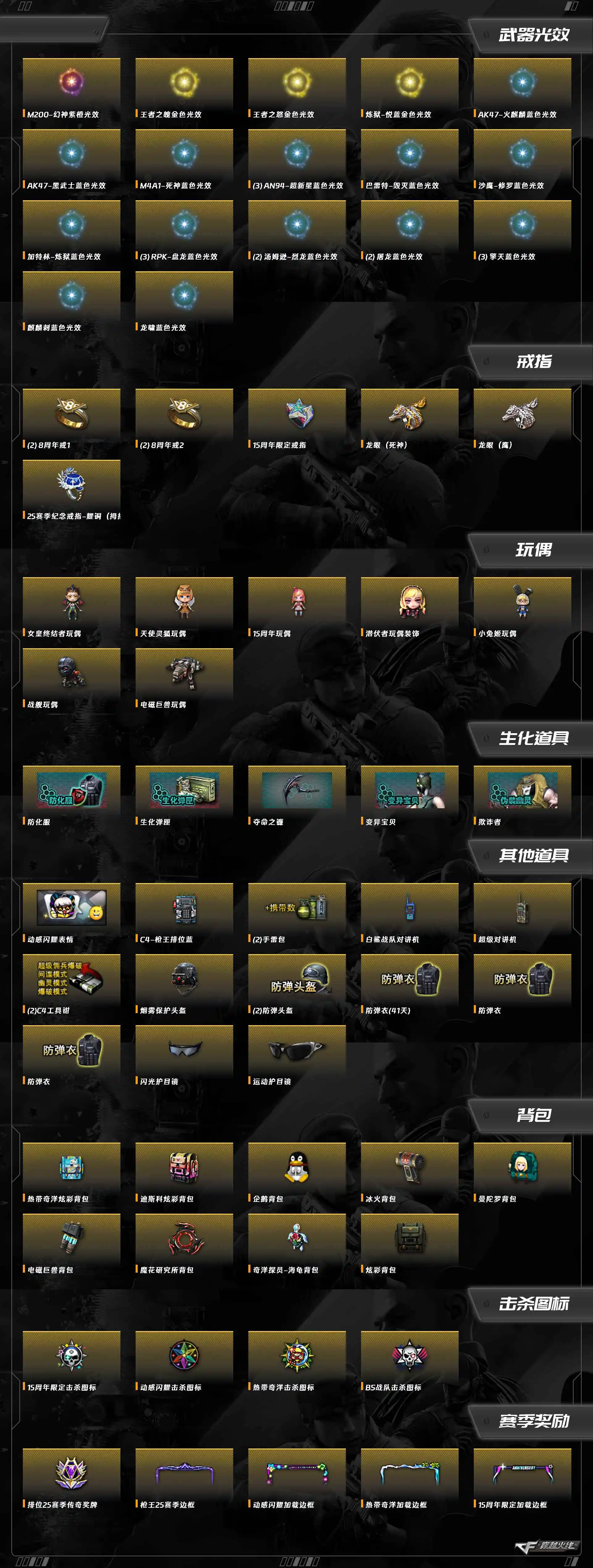 CFCMW460083穿越火线账号详情图8 CFCMW460083穿越火线账号详情图8