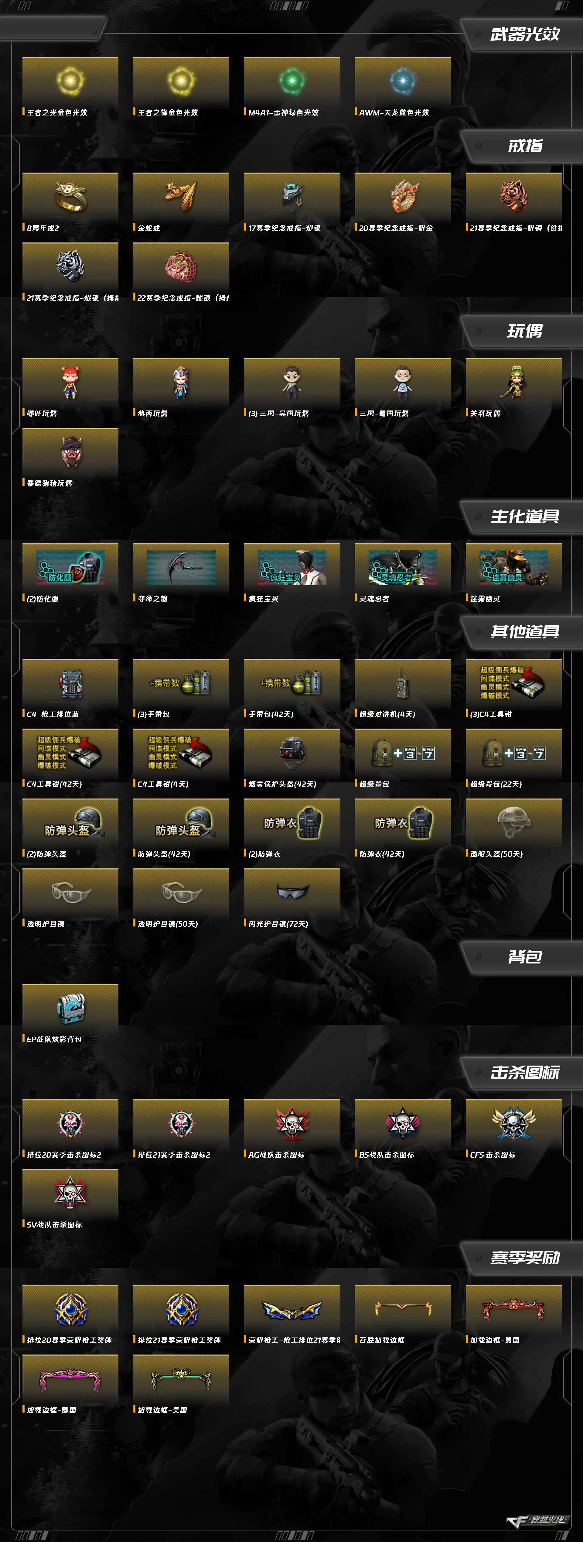 CFCMW460087穿越火线账号详情图11