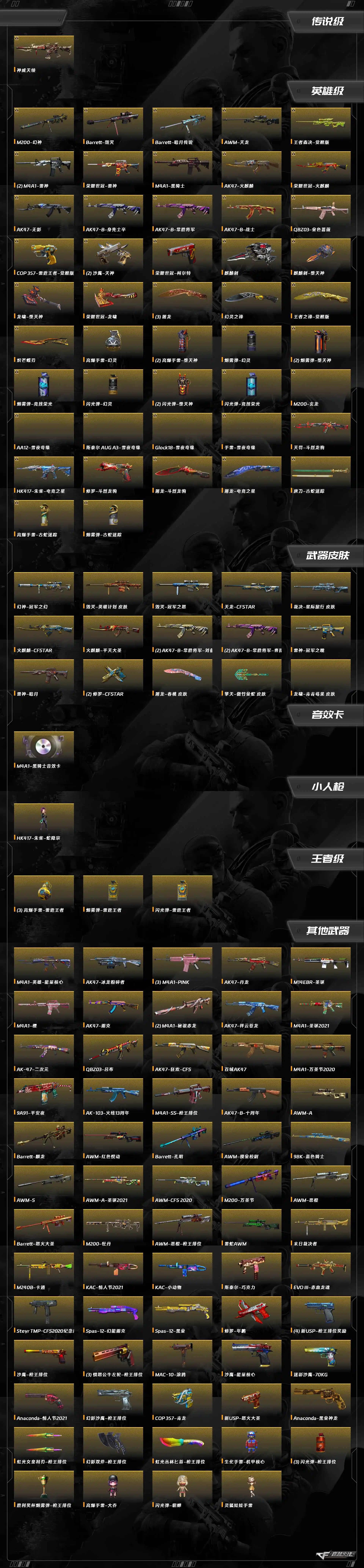 CFCMW460087穿越火线账号详情图12