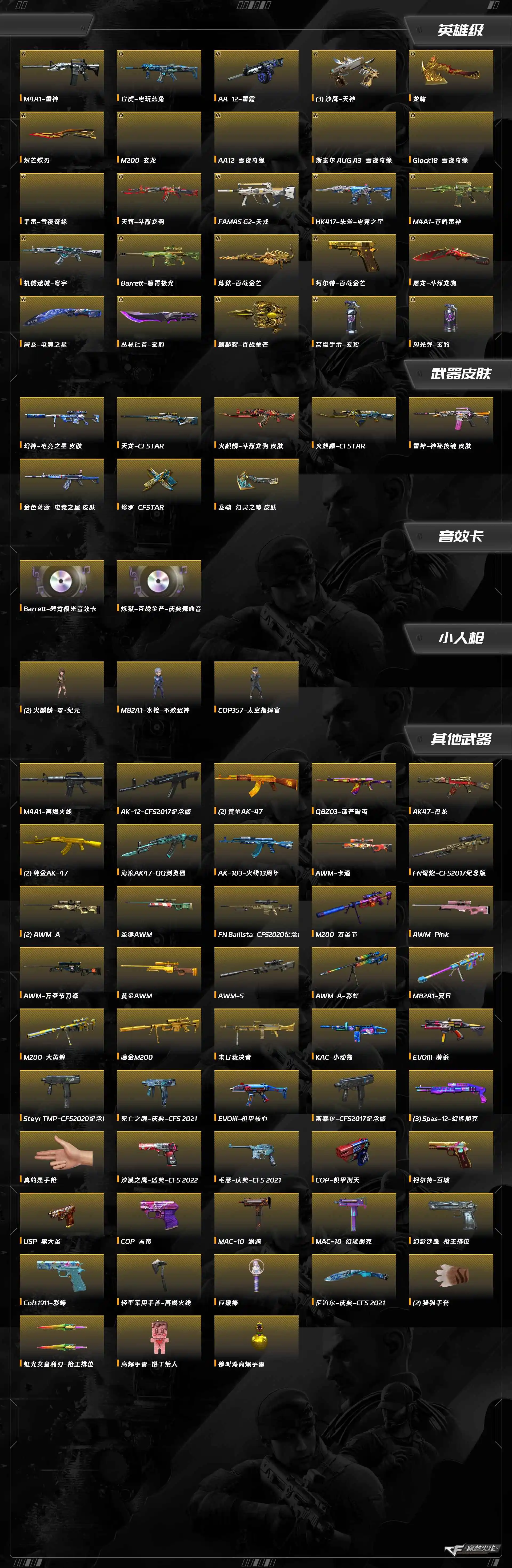 CFQM457644穿越火线账号详情图9