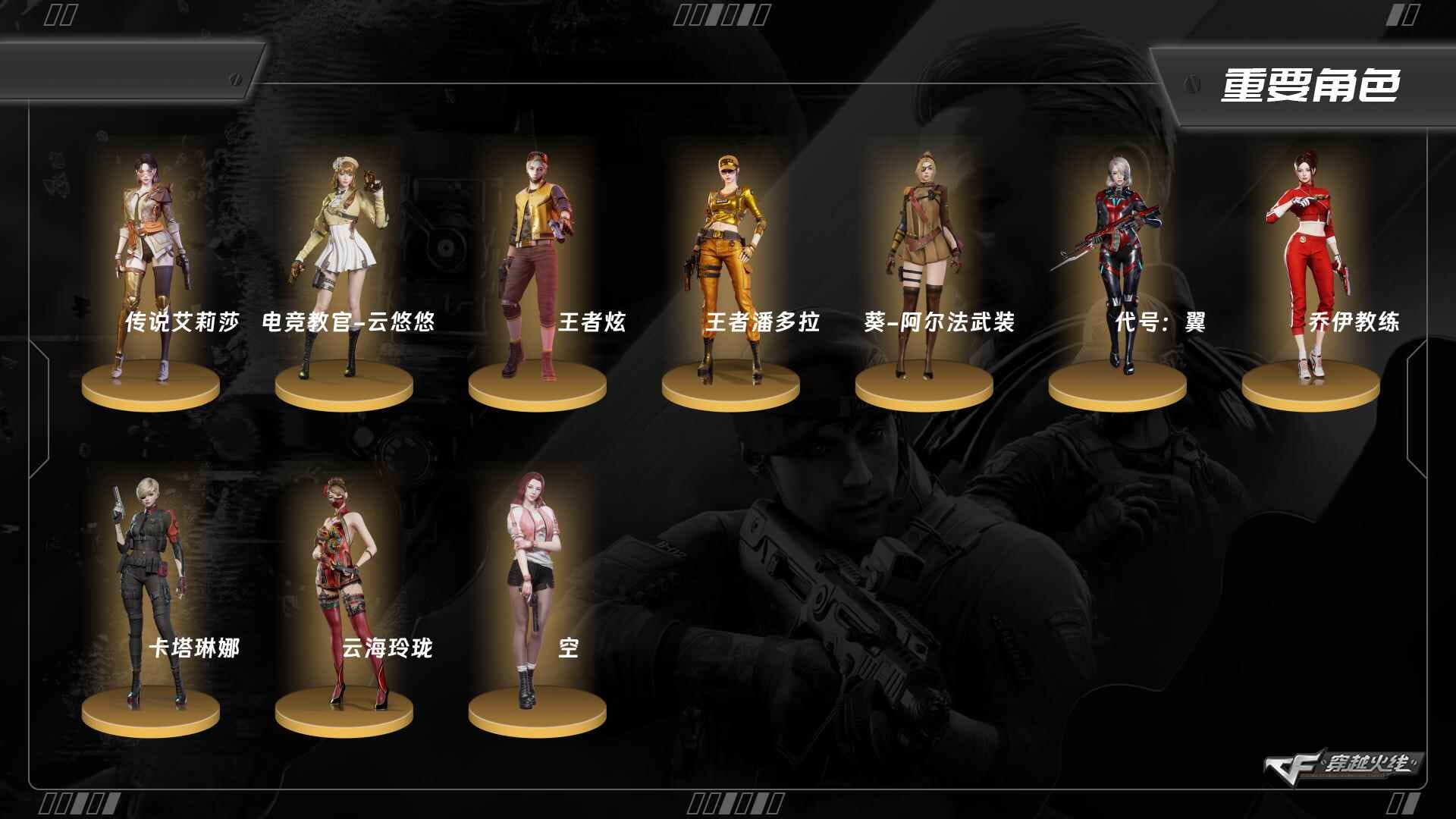 穿越火线账号东部战区上海一区abc10962/东部/上海一区/可排位/掌火ID:541577089/68V/传说艾莉莎/幻神/幻