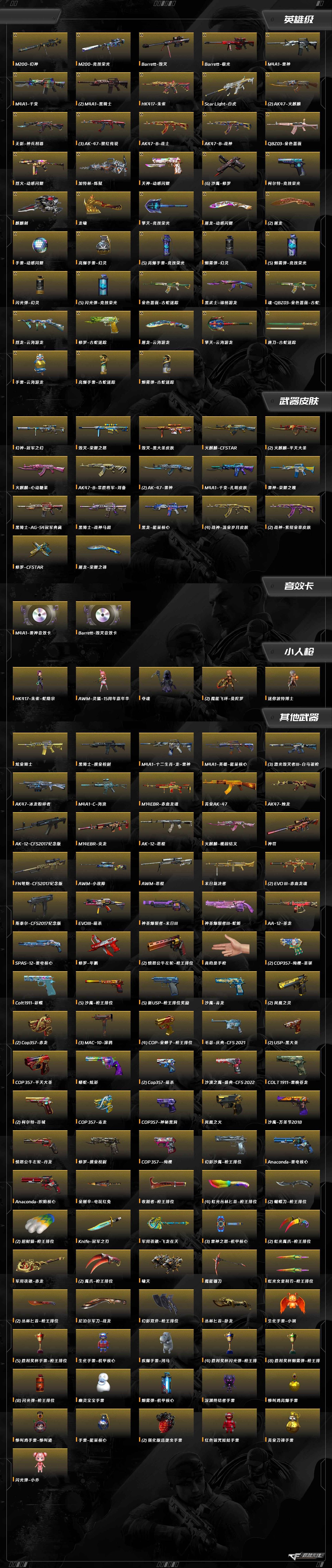 CFCMW460088穿越火线账号详情图11