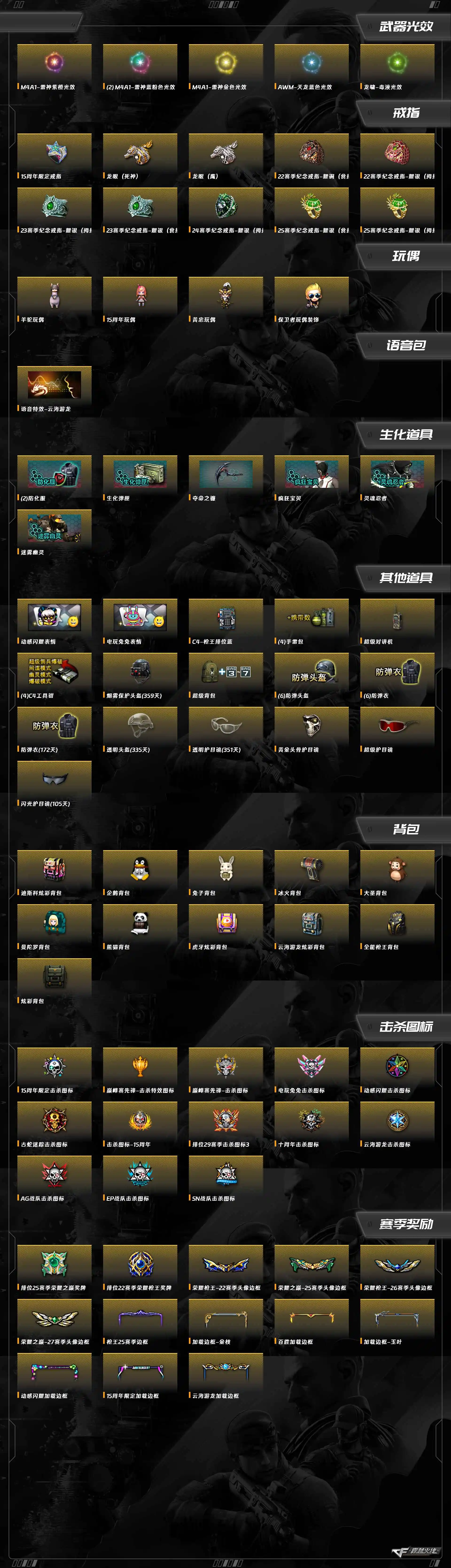 CFCMW460088穿越火线账号详情图10