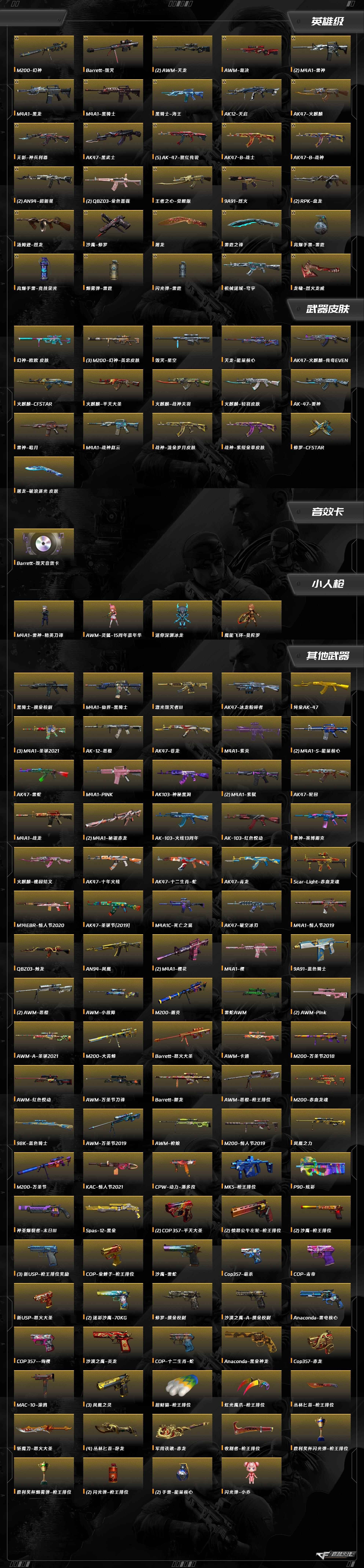 CFCMW460094穿越火线账号详情图8