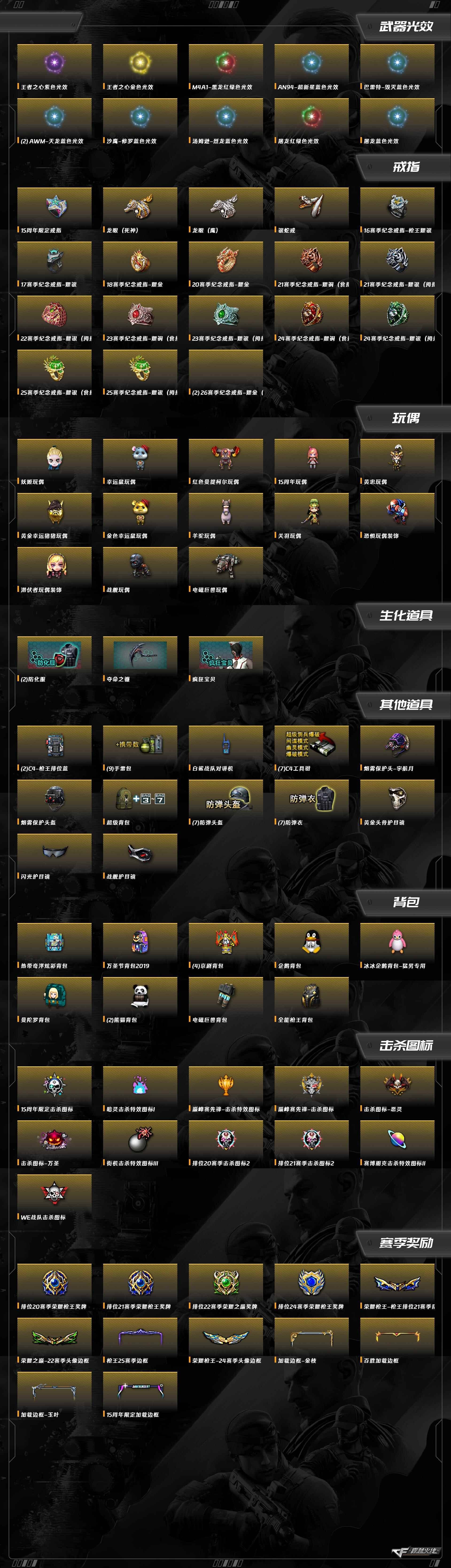 CFCMW460094穿越火线账号详情图7