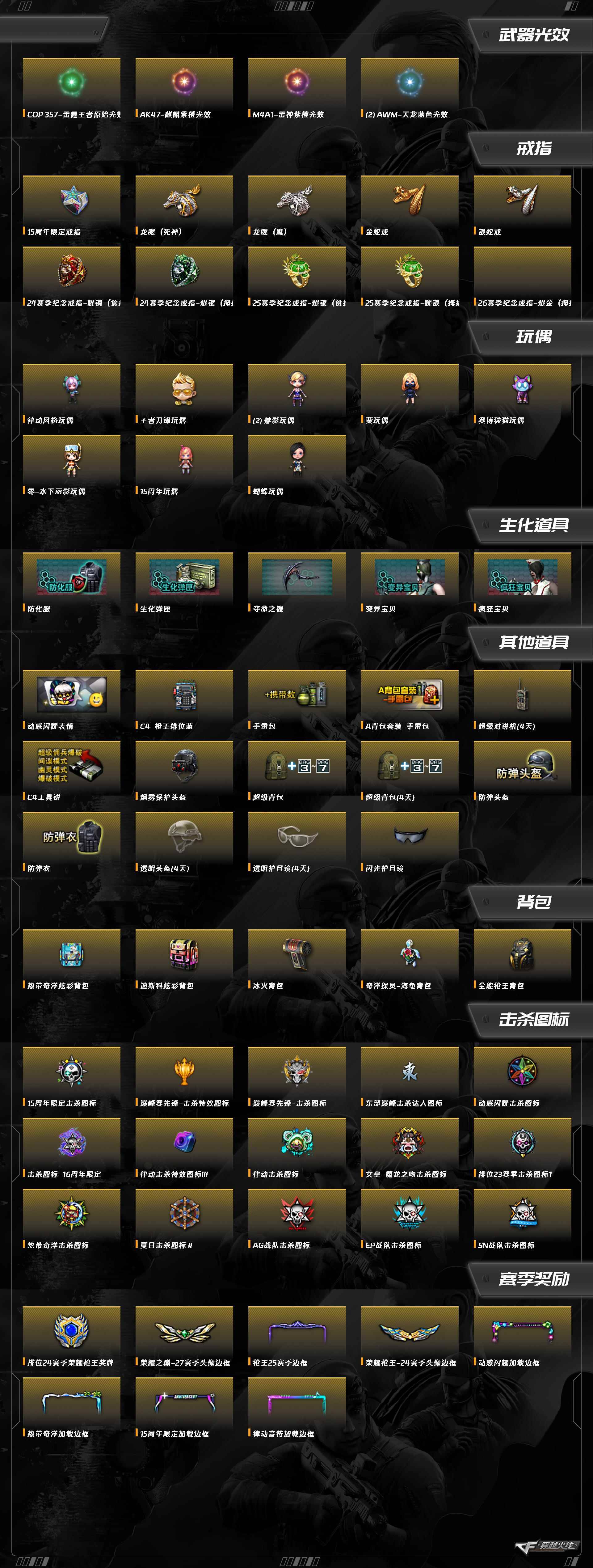 CFCMW460095穿越火线账号详情图7