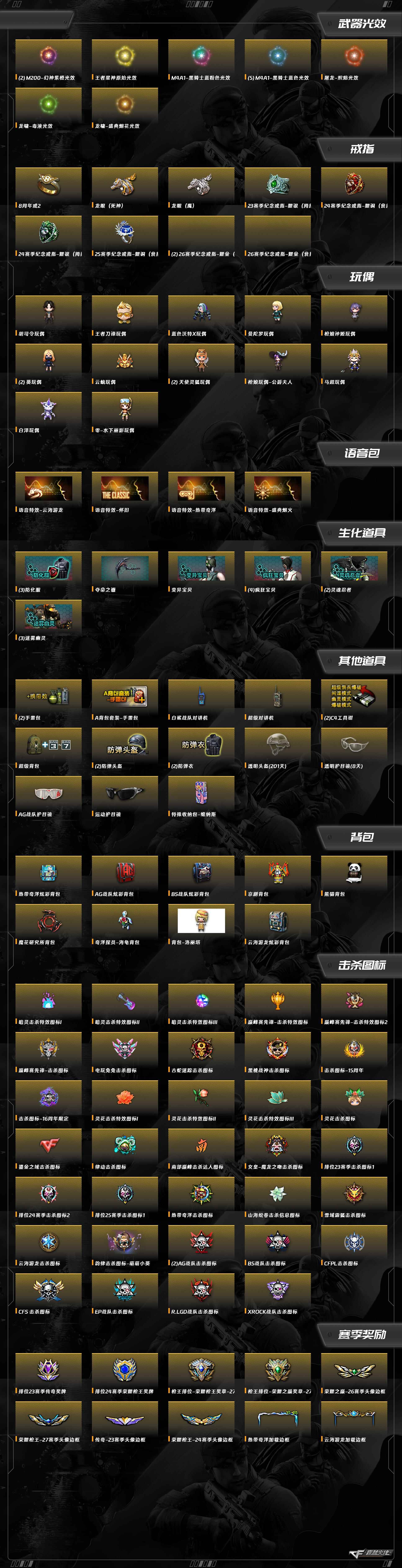 CFCMW460096穿越火线账号详情图2