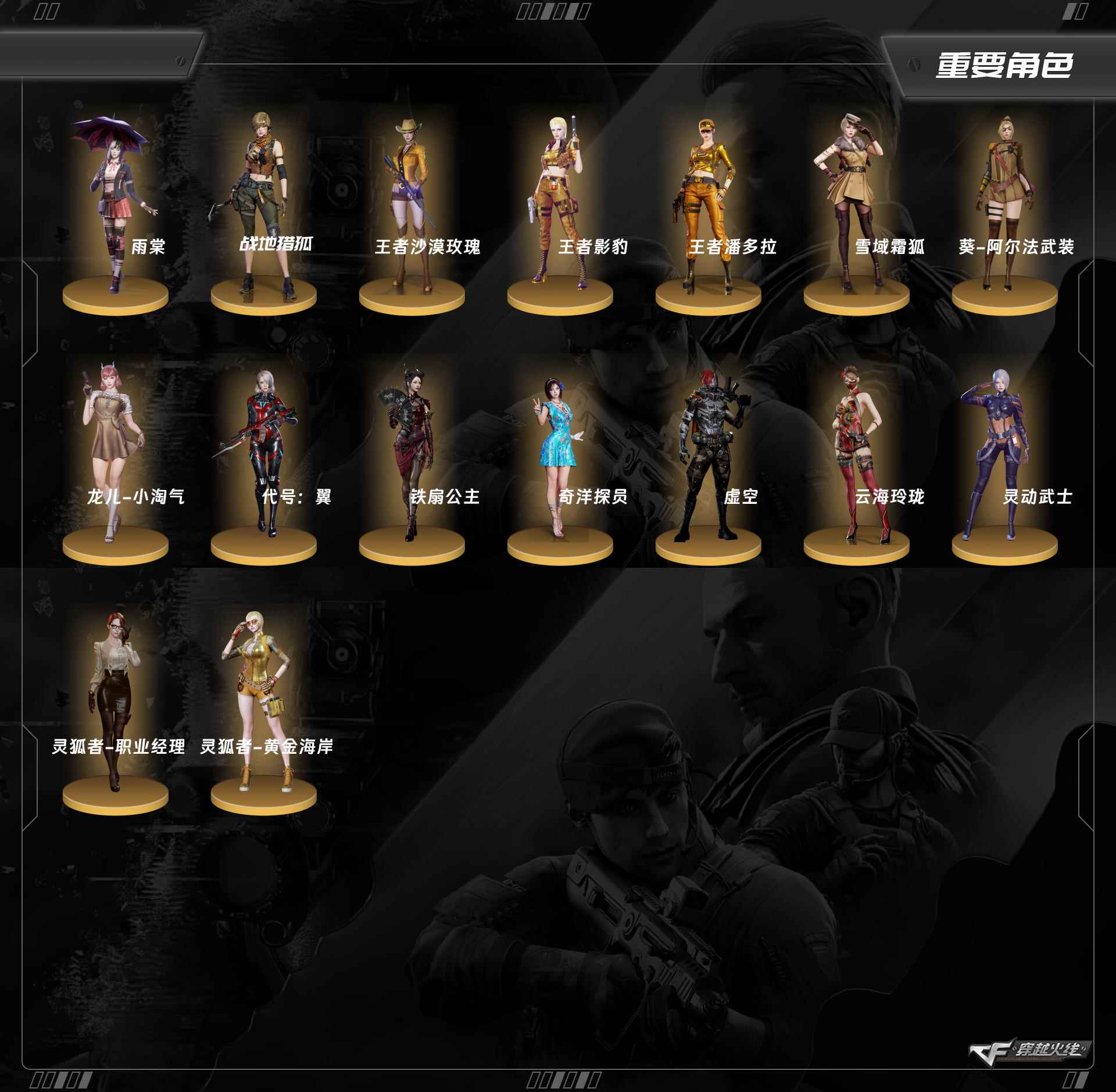 穿越火线账号南部战区广西一区ABC11010/南部/广西一区/钱包注销/可排位/掌火ID：/88V/【4传说＋4幻神＋音效卡+6