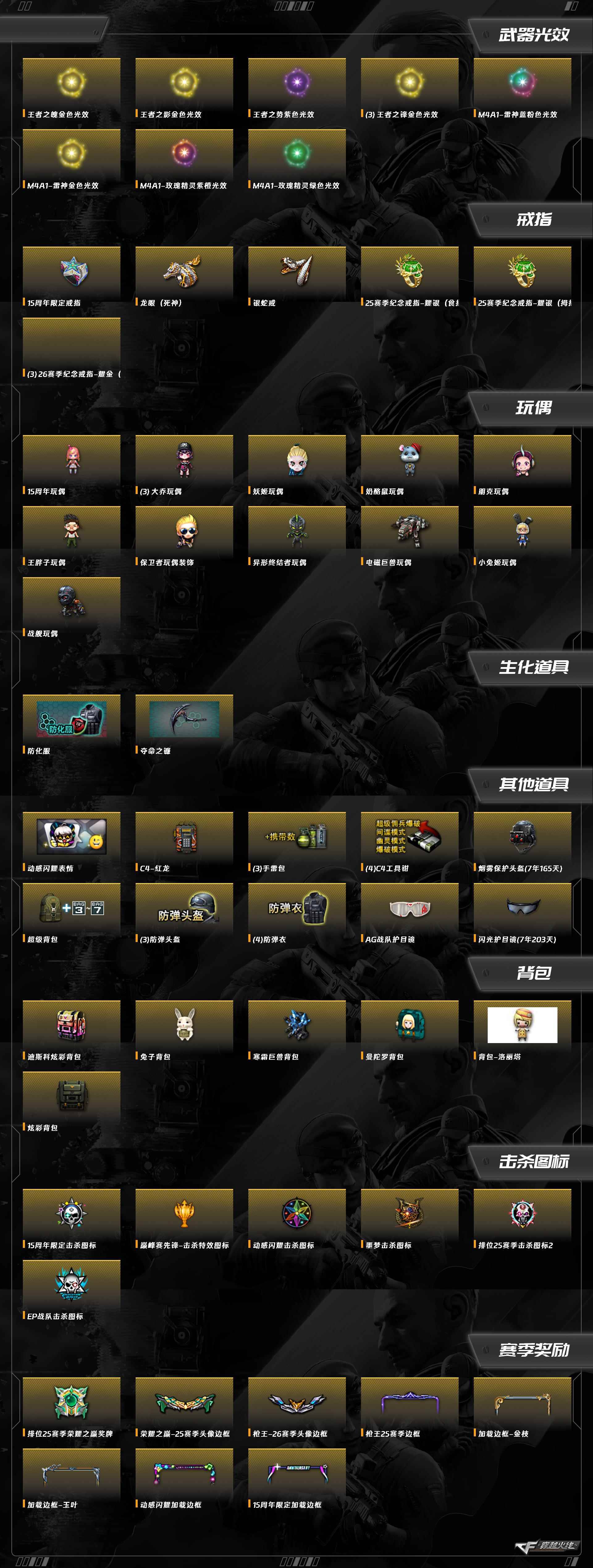 CFCMW460097穿越火线账号详情图4