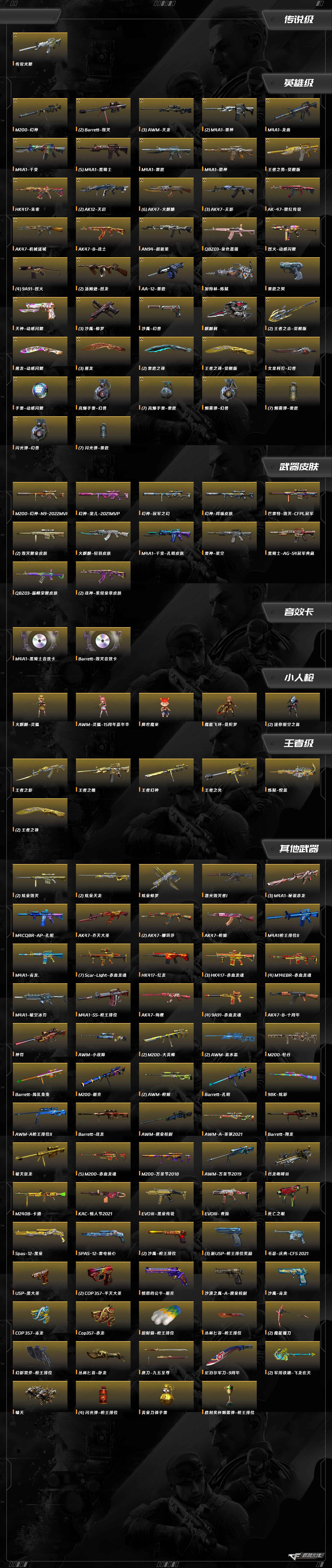 CFCMW460097穿越火线账号详情图10