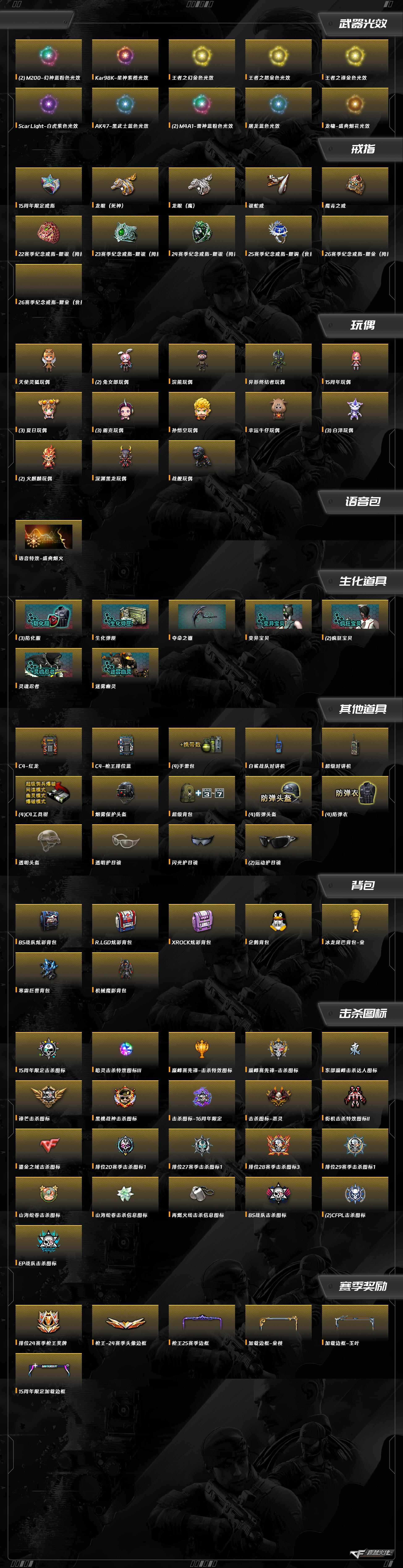 CFCMW460100穿越火线账号详情图6