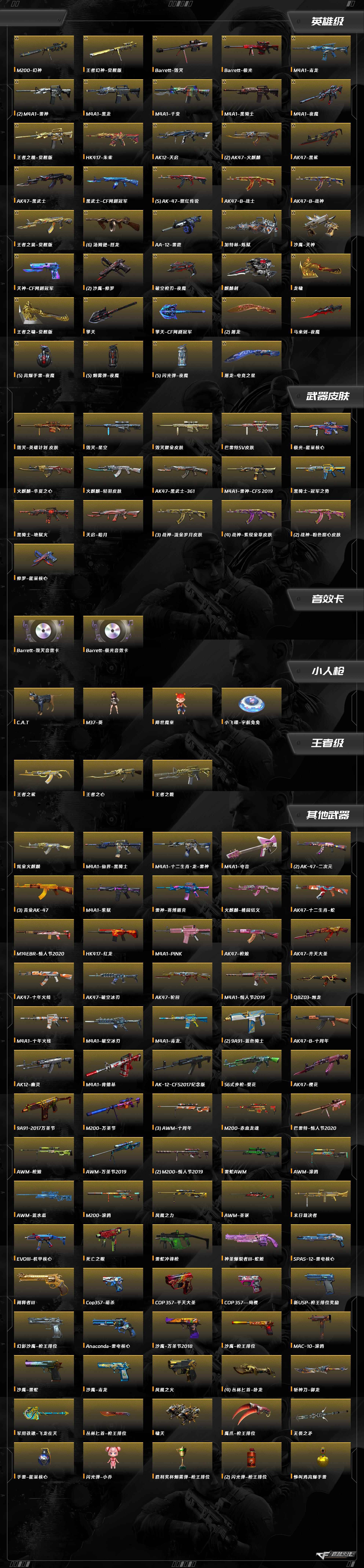 CFCMW460102穿越火线账号详情图6