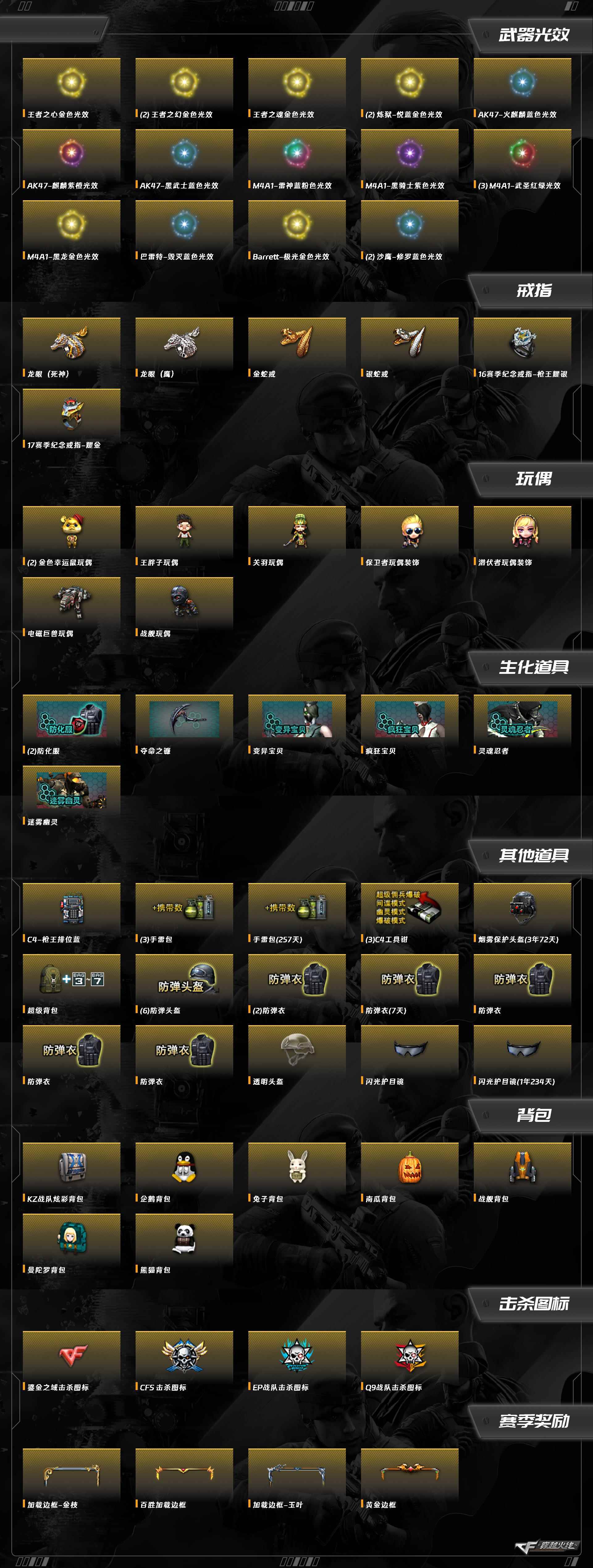 CFCMW460102穿越火线账号详情图5