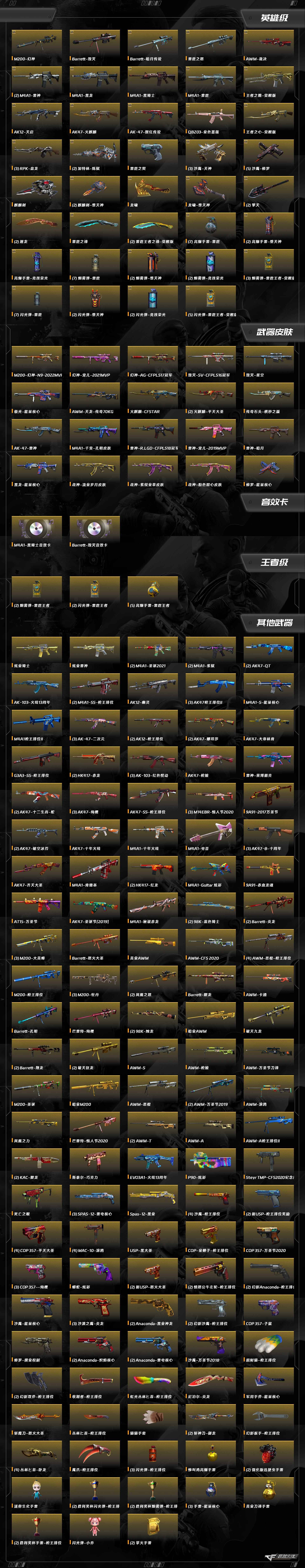 CFQM457666穿越火线账号详情图4