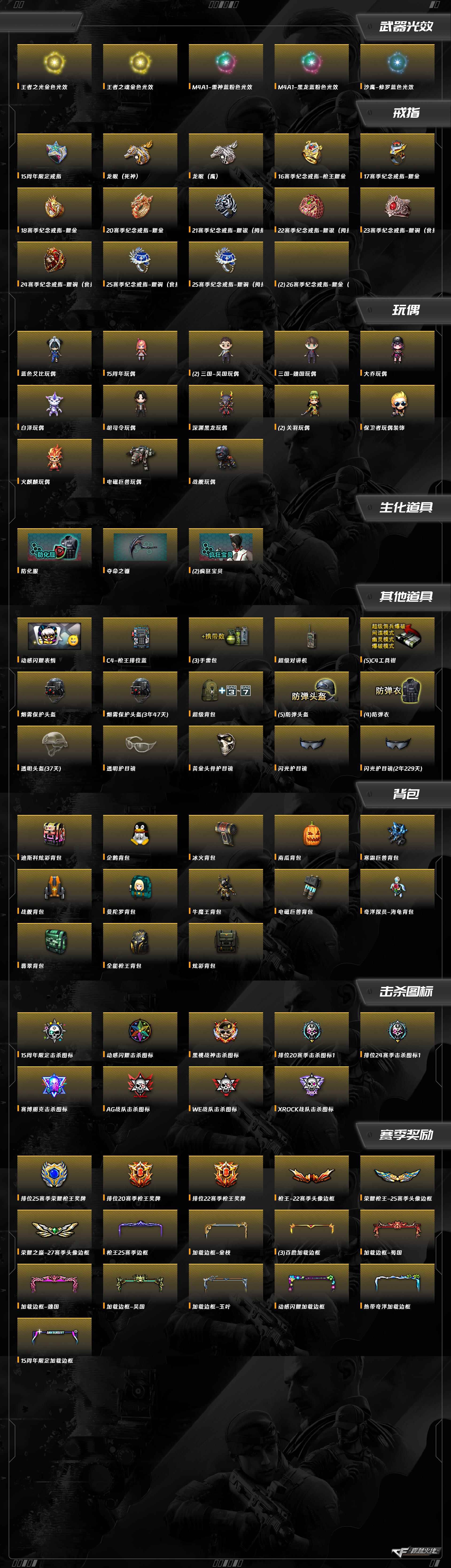 CFQM457667穿越火线账号详情图5