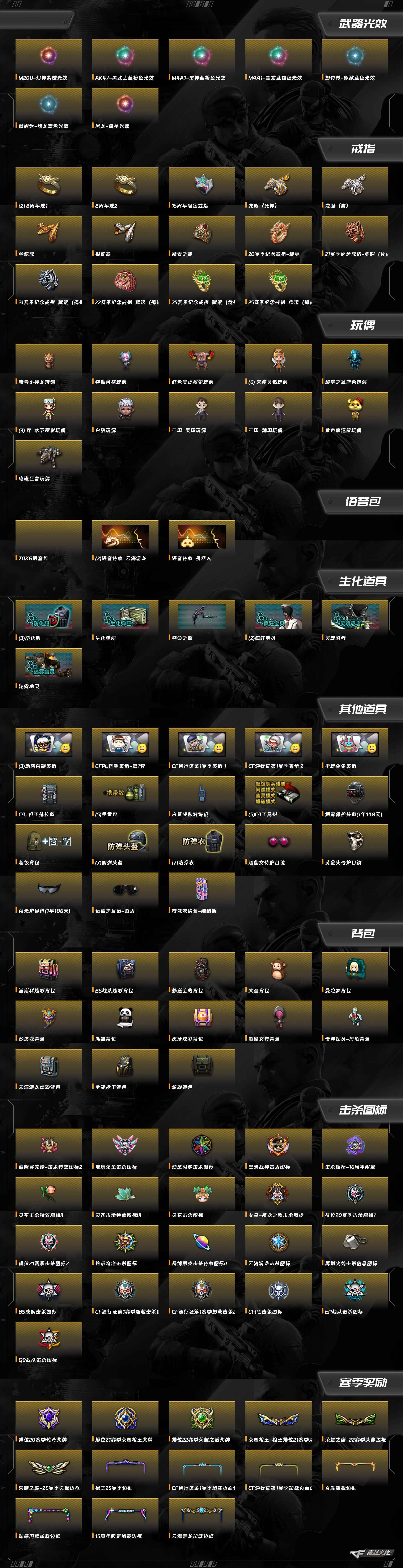 CFQM458444穿越火线账号详情图5