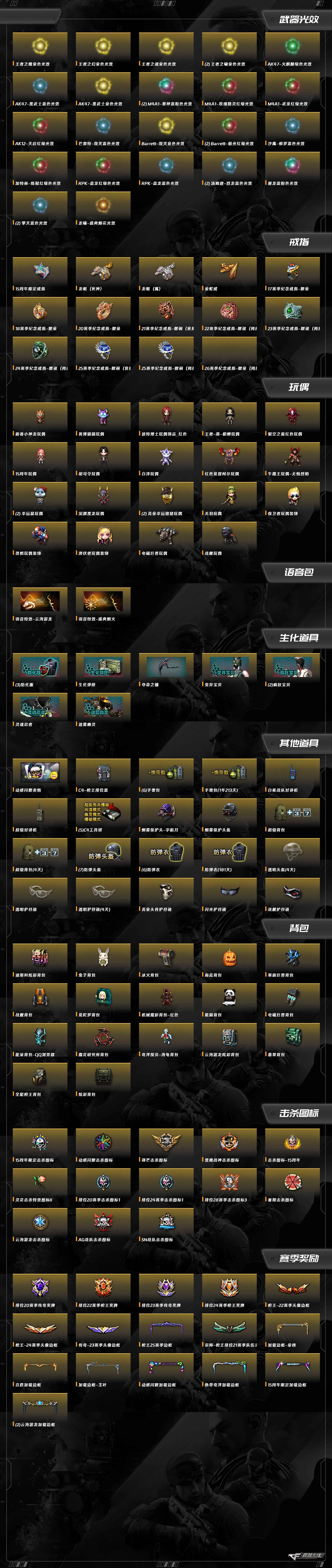 CFQM458445穿越火线账号详情图9