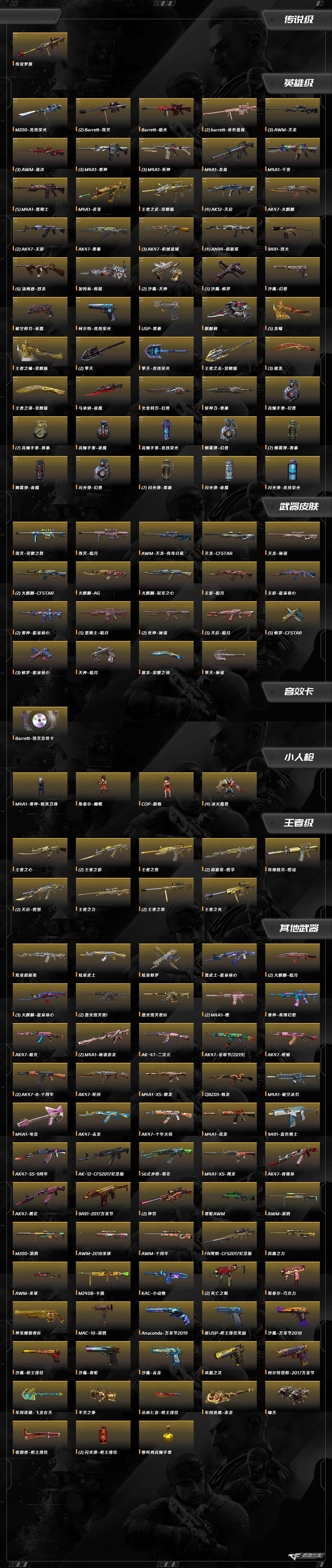 CFCMW460512穿越火线账号详情图8