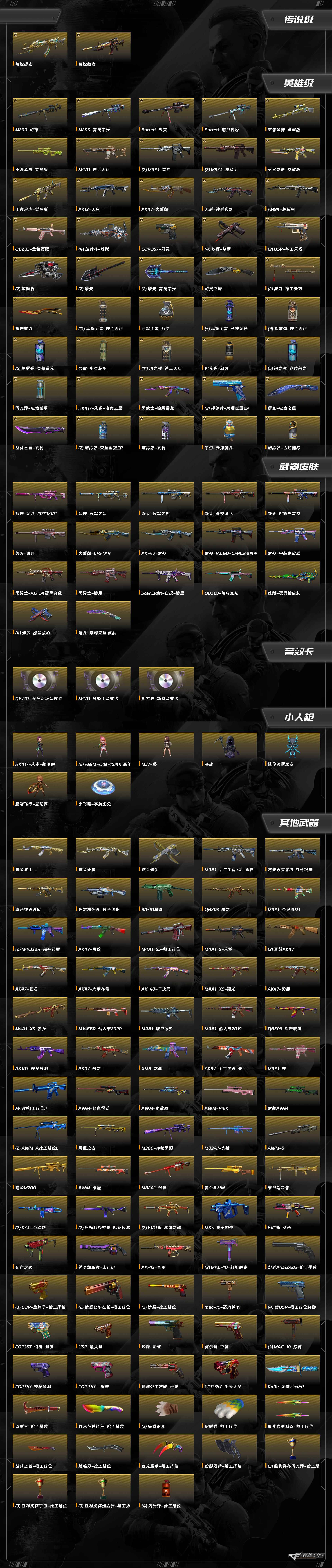 CFCMW460515穿越火线账号详情图7