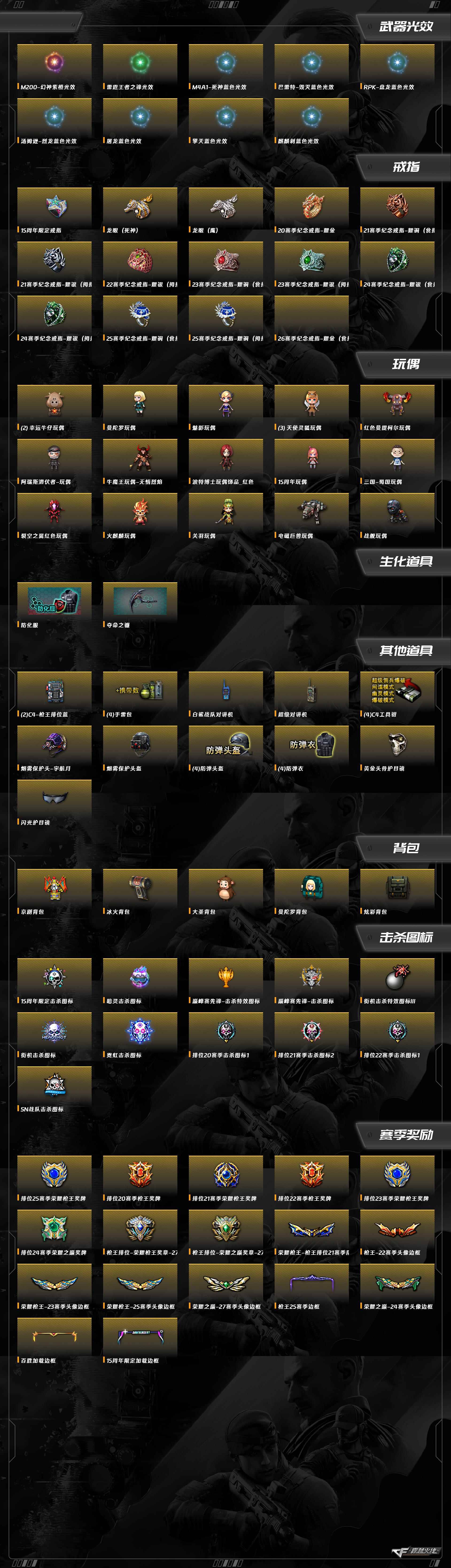 CFCMW460519穿越火线账号详情图8