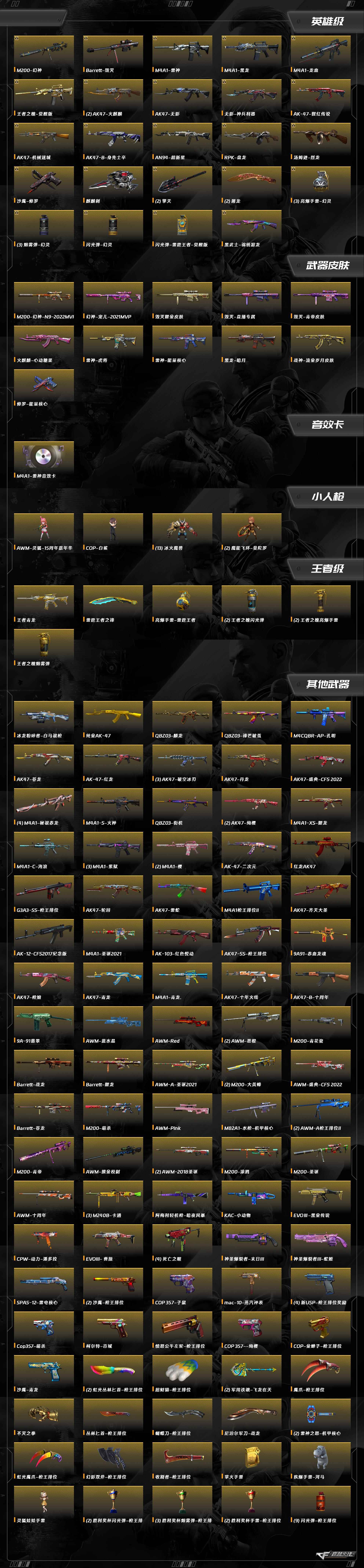 CFCMW460519穿越火线账号详情图9