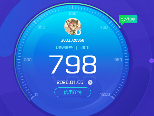 CFCMW460519穿越火线账号详情图2