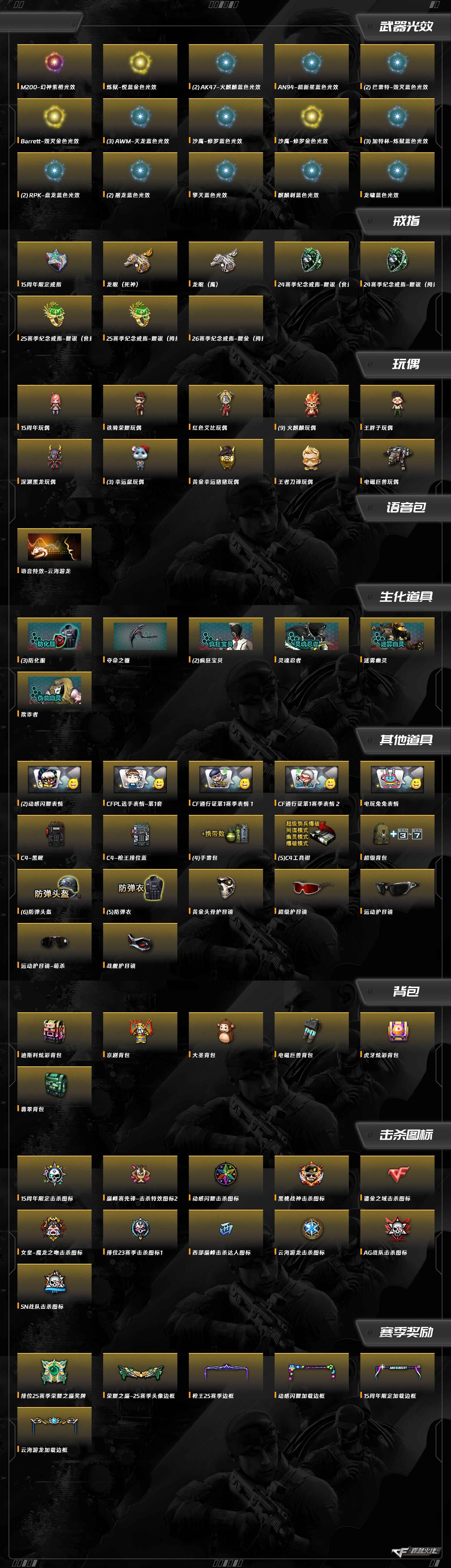 CFCMW460523穿越火线账号详情图6