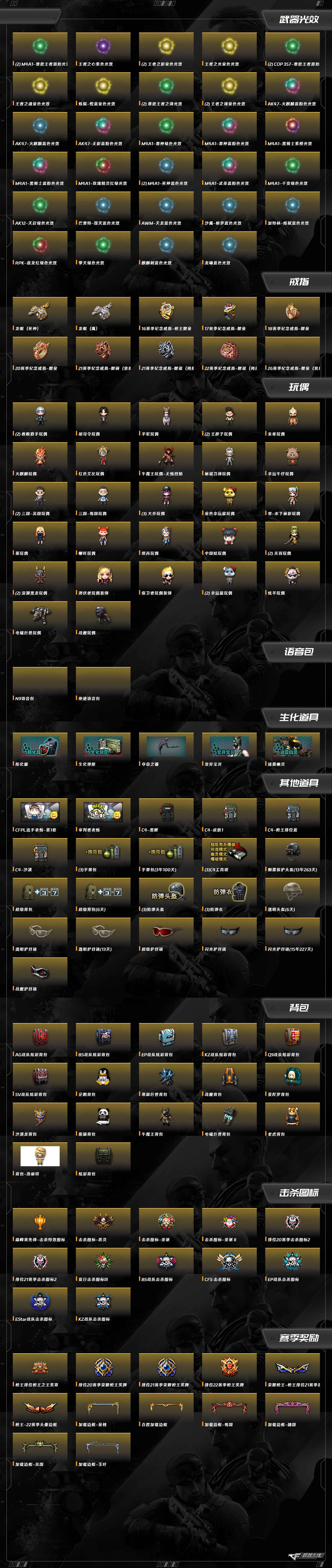 CFQM458484穿越火线账号详情图6