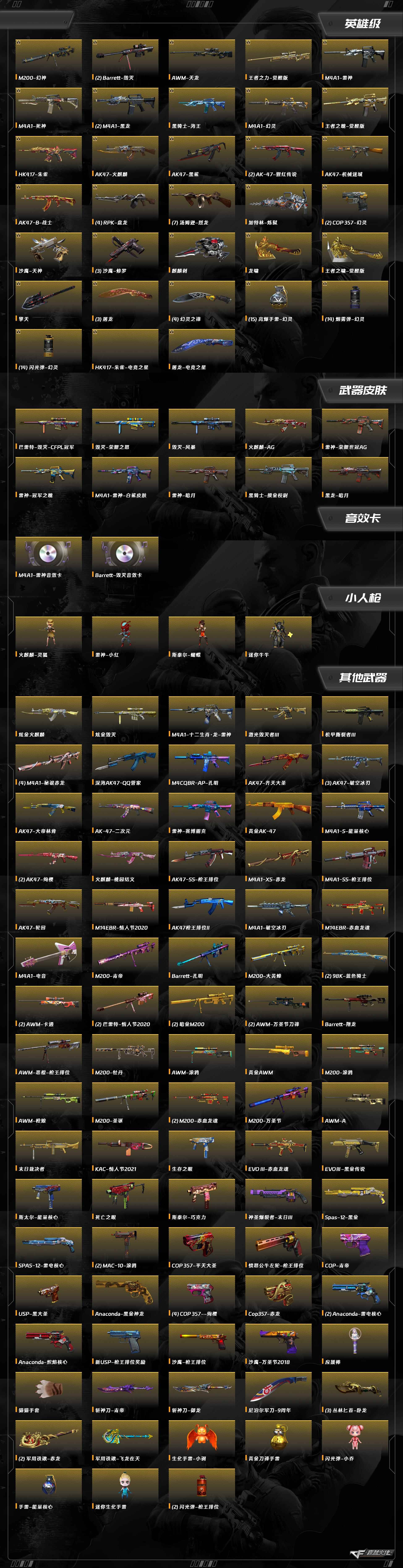 CFCMW460544穿越火线账号详情图8