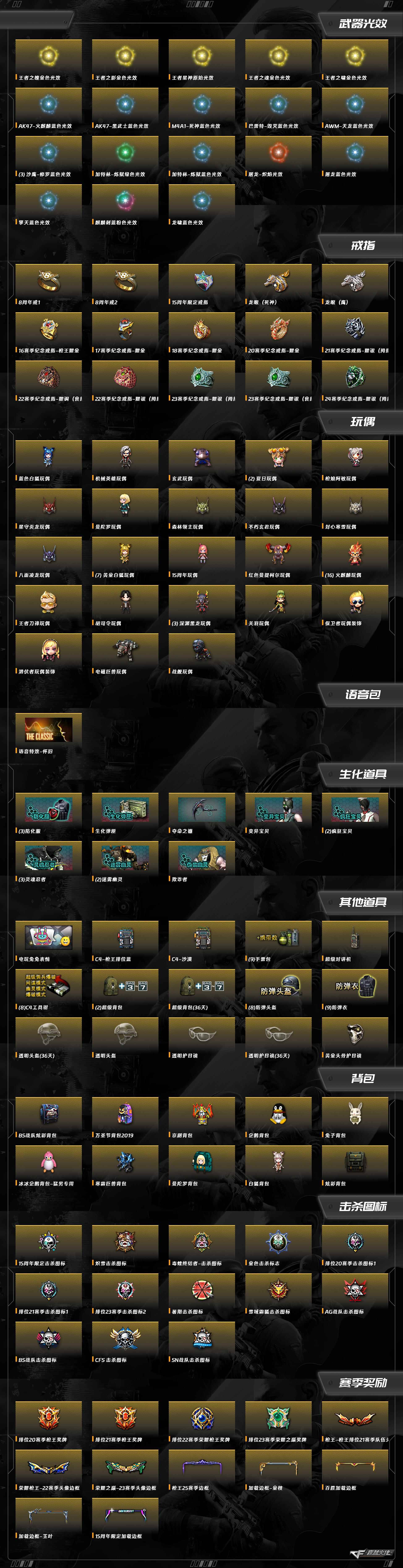 CFQM458492穿越火线账号详情图7